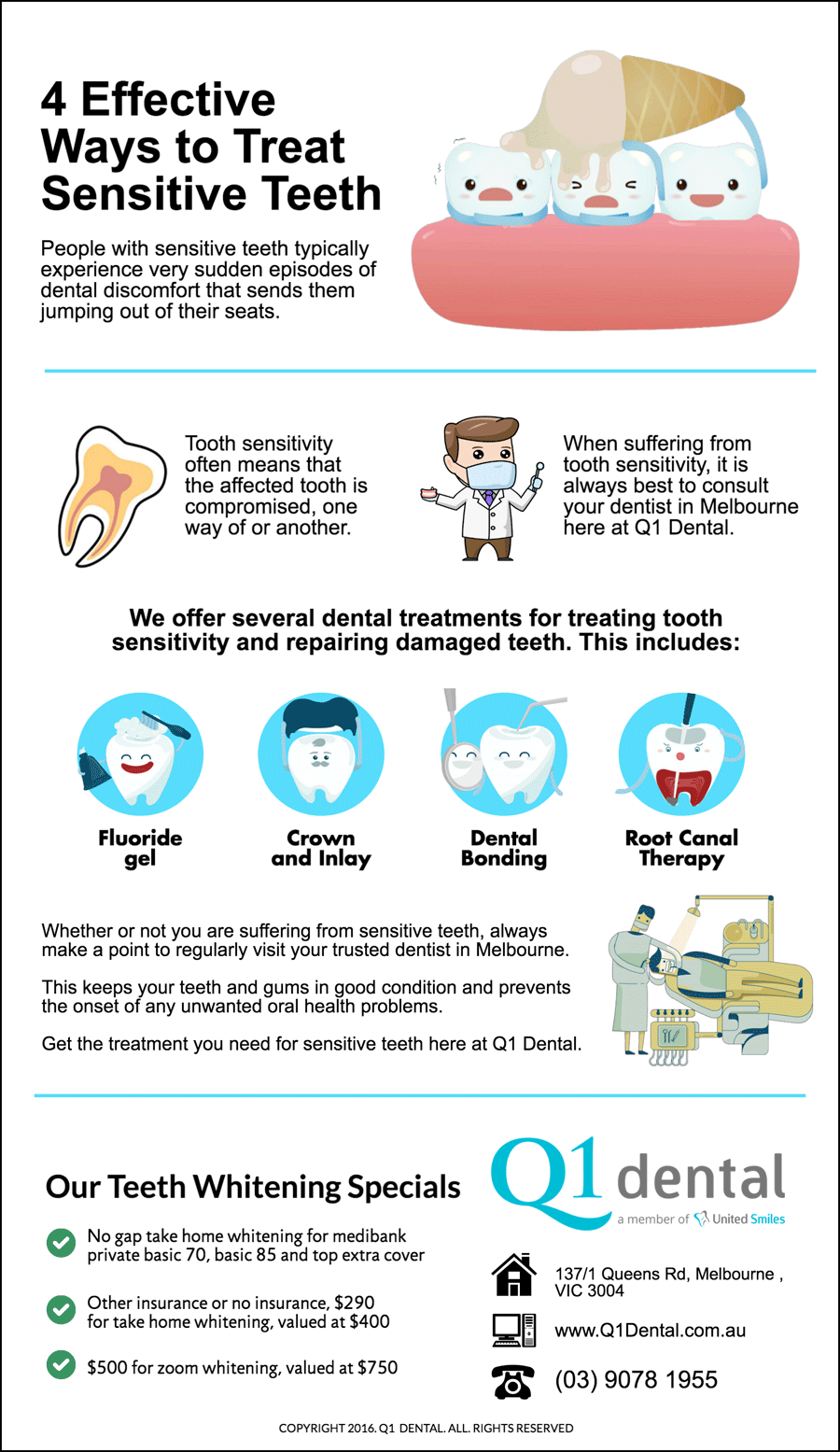 4 Effective Ways To Treat Sensitive Teeth Q1 Dental