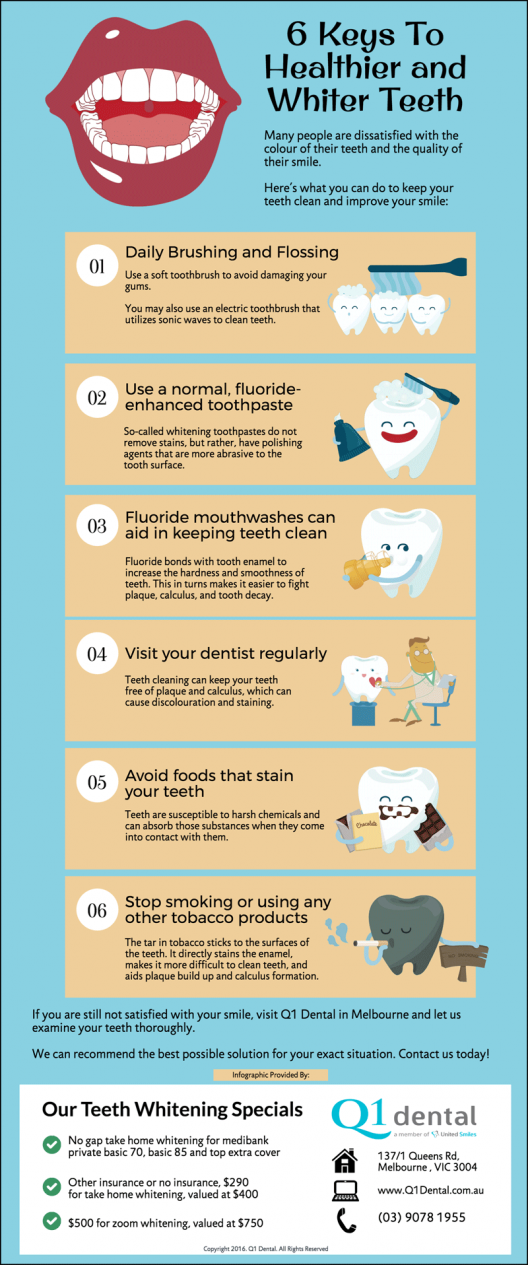 6-Keys-To-Healthier-and-Whiter-Teeth