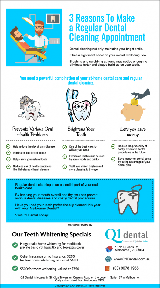 3-Reasons-To-Make-a-Regular-Dental-Cleaning-Appointment