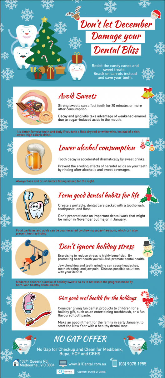 Dentist-Melbourne-Tips-Dont-let-December-Damage-your-Dental-Bliss@2x Dentist Melbourne Tips: Don’t let December Damage your Dental Bliss