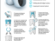 Dental Crowns: Everything You Need to Know About