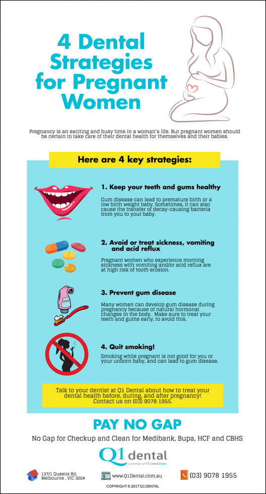 Top-4-Dental-Health-Tips-for-Pregnant-Women@2x Top-4-Dental-Health-Tips-for-Pregnant-Women
